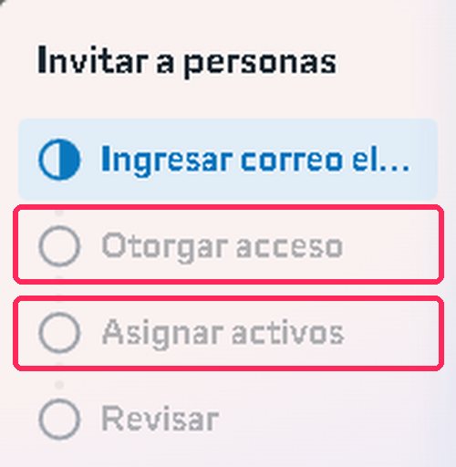 Las 4 etapas de la ventana. Estás en «Otorgar acceso» y después viene «Asignar activos»